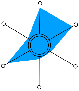 Blue radar chart with six spokes
